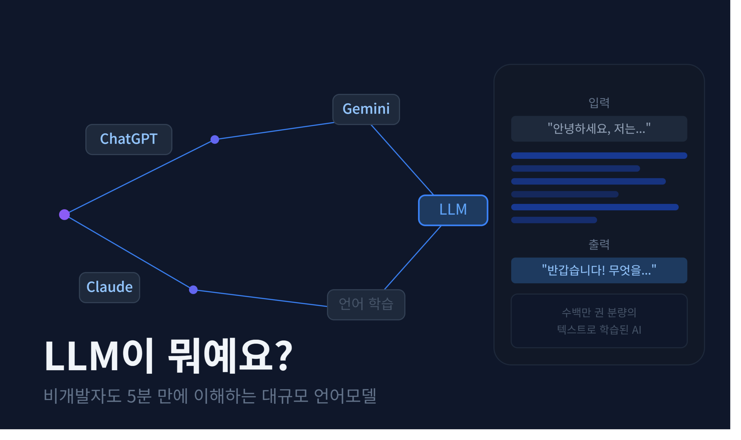 LLM 대규모 언어모델 개념 설명 썸네일