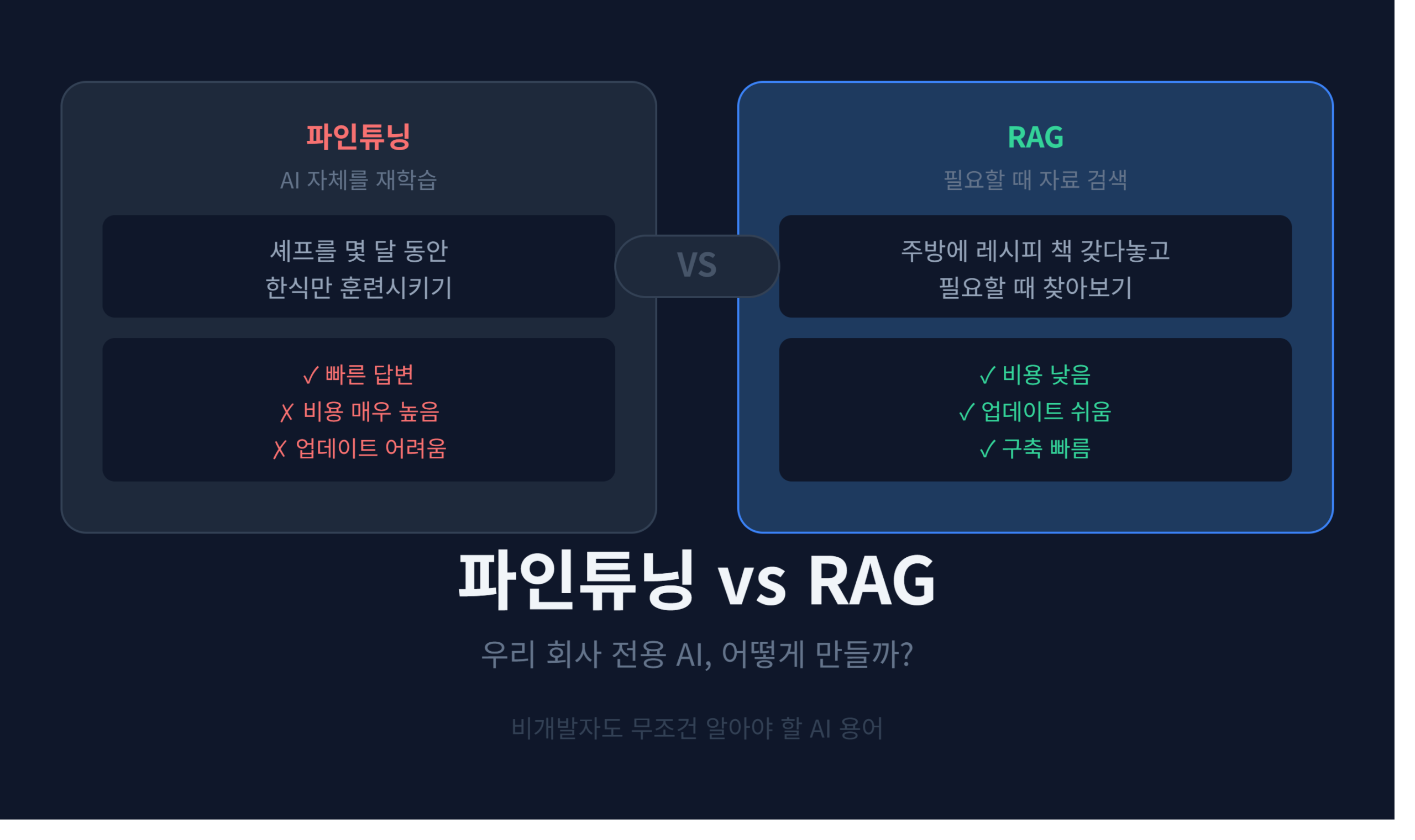 파인튜닝과 RAG 차이점 비교 썸네일