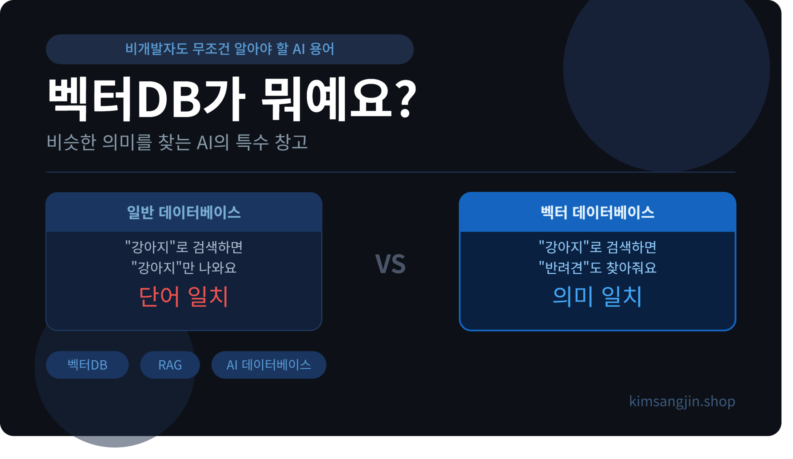 벡터DB란?