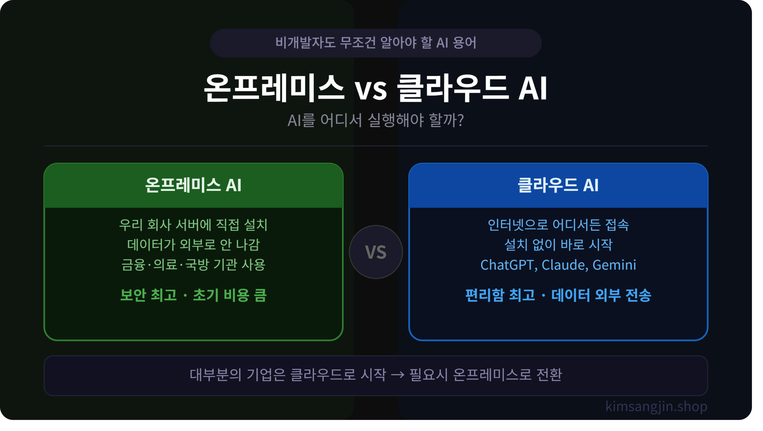 온프레미스 VS 클라우드AI 썸네일