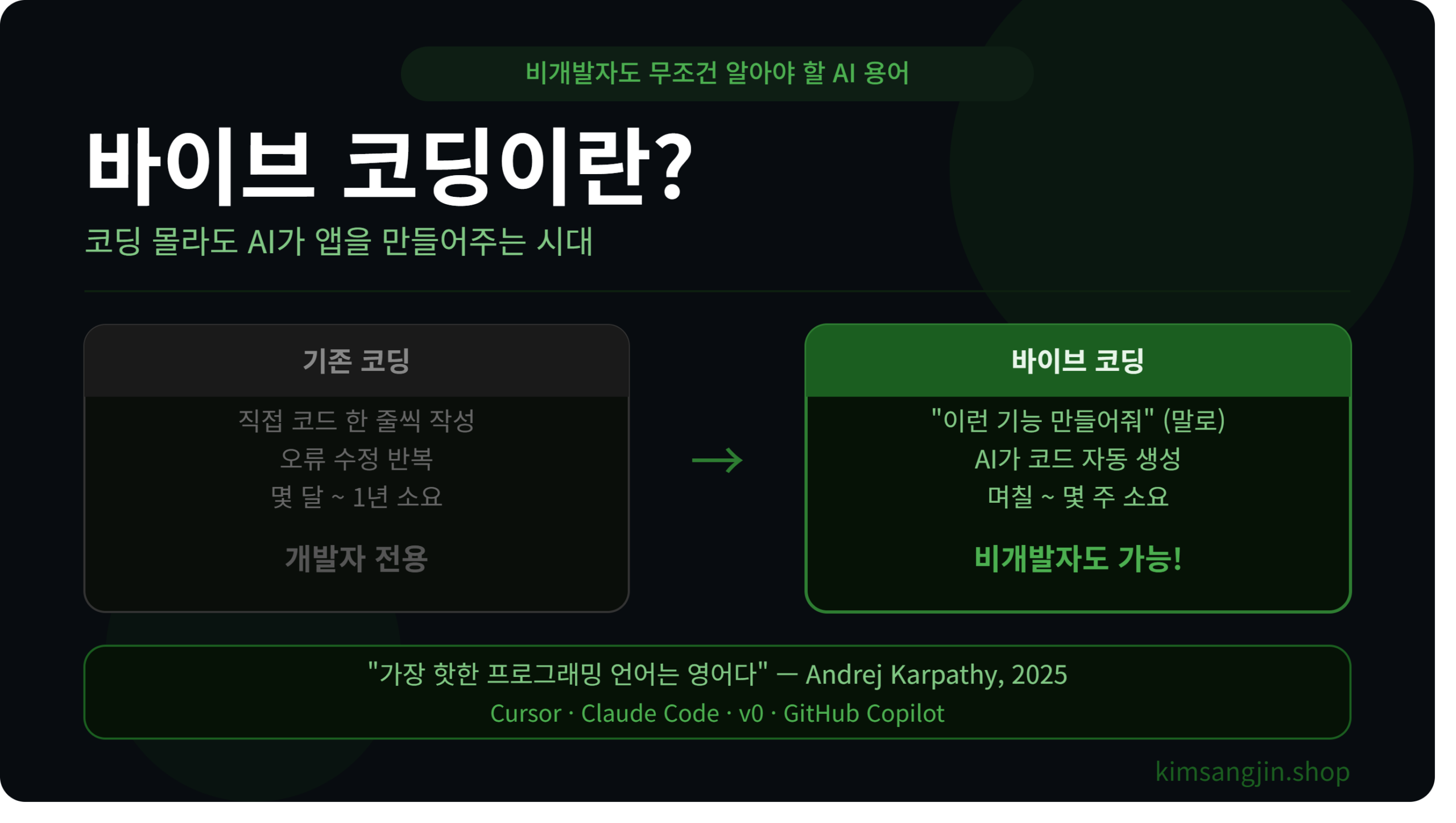바이브 코딩이란?