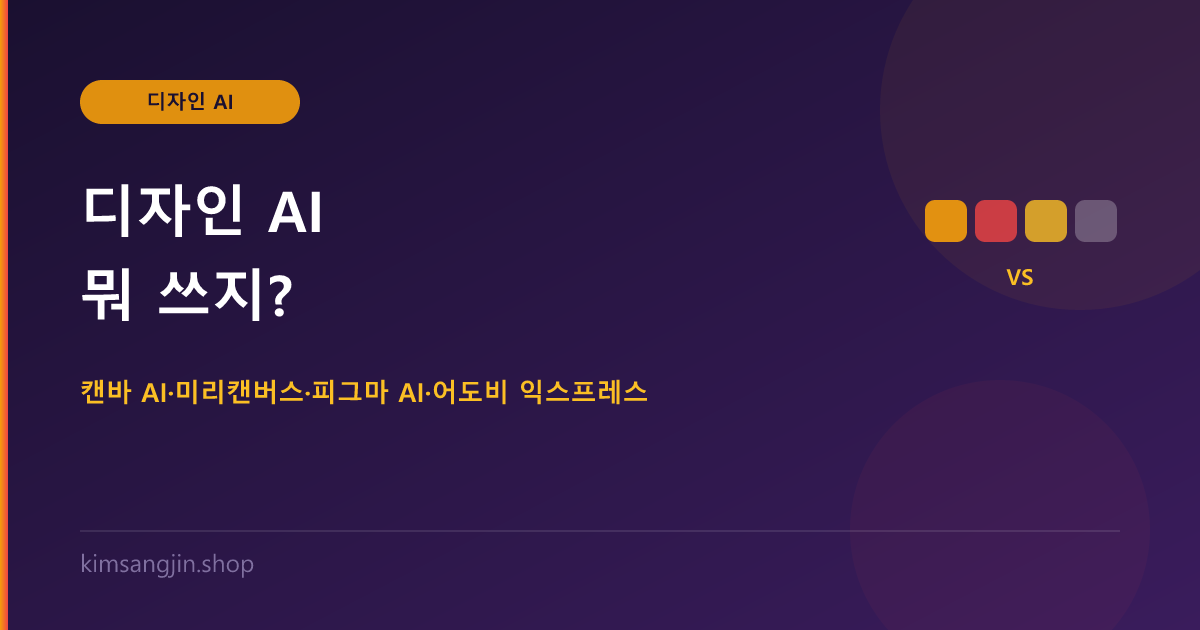 디자인 AI 뭐 쓰지? 캔바 AI·미리캔버스·피그마 AI·어도비 익스프레스 4종 비교